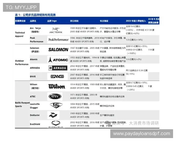 浩瀚体育直营模式创新突破,助力体育品牌实现全国布局与市场扩展 浩瀚体育直营模式创新突破,助力体育品牌实现全国布局与市场扩展
