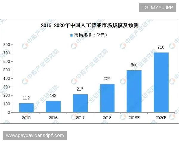 立博体育支付方式多样化介绍满足不同用户的资金存取需求