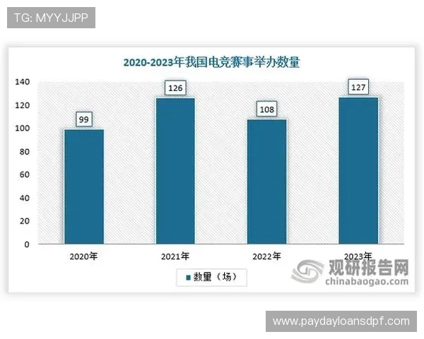 访问新宝娱乐城官网了解最新的赛事信息和活动安排,参与丰富的线上线下活动 访问新宝娱乐城官网了解最新的赛事信息和活动安排,参与丰富的线上线下活动