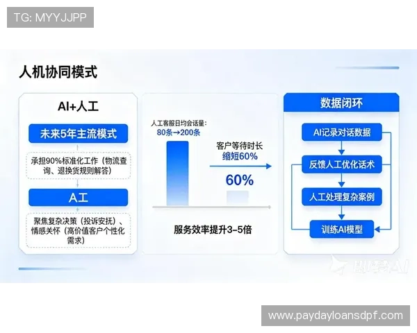 v体育官方网站的技术支持与客服服务流程，解决使用中遇到的常见问题